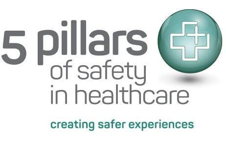 Five Pillars of Safety